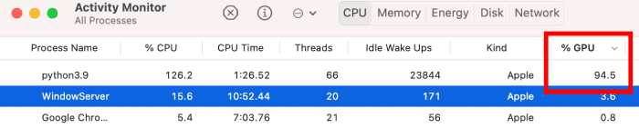 Acitivity monitor에서 GPU 사용량을 확인하는 그림